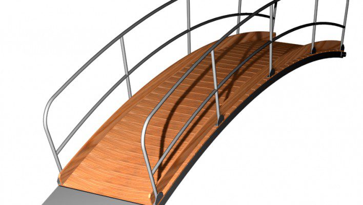 CURVED GANGWAYS